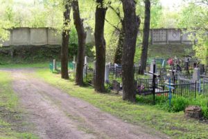 Козыревское кладбище Козыревское кладбище
